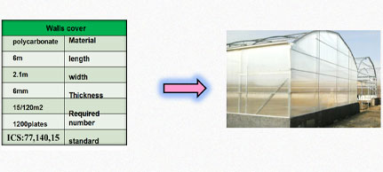Construction of agricultural co