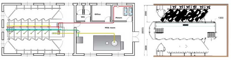 سالن شیردوشی